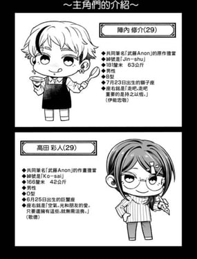 漫画家（笑）今天的下酒菜