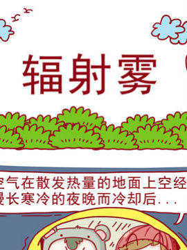 气候小札记二十四