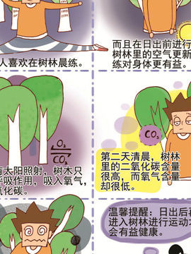 我的健康我做主五