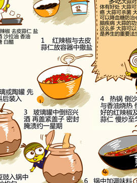 舌尖上的美味之老皮湘菜四十九