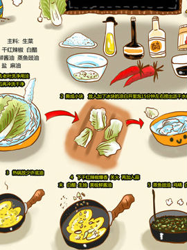 舌尖上的美味之老皮湘菜三十九