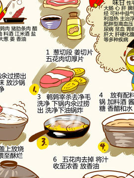 舌尖上的美味之老皮湘菜三十六