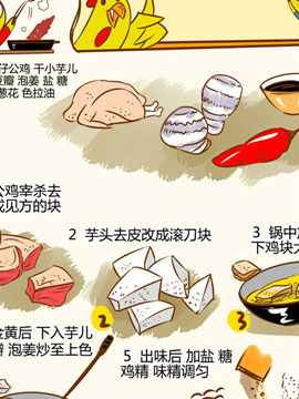 舌尖上的美味之老皮湘菜十五