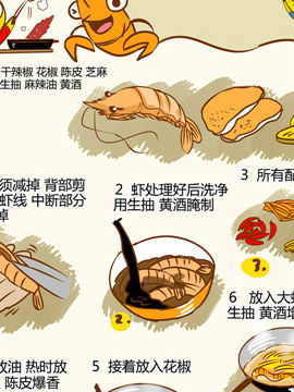 舌尖上的美味之老皮湘菜二十二