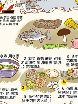 舌尖上的美味之老皮湘菜二十