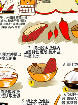 舌尖上的美味之老皮湘菜十八