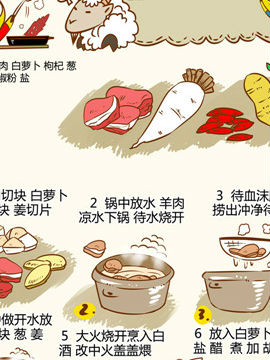 舌尖上的美味之老皮湘菜三