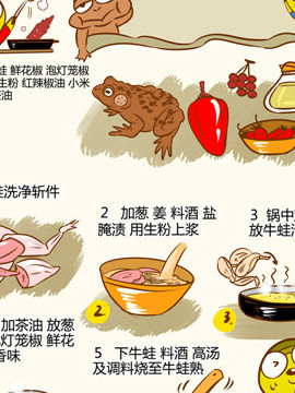 舌尖上的美味之老皮湘菜五