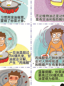 我的健康我做主二十七