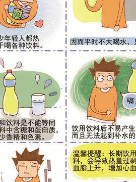 我的健康我做主二十三