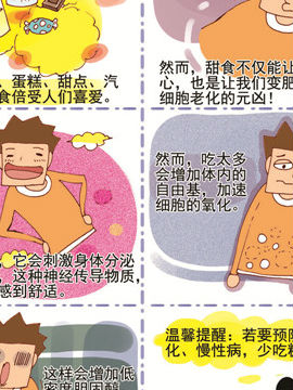 我的健康我做主二十