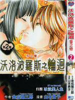 沃洛波罗斯之轮回